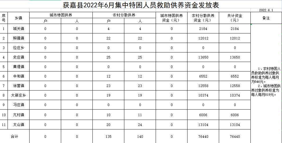 6c38d19aabf702ae2f20e5bb5afe87a.png